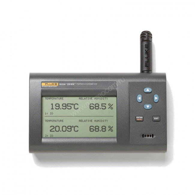 Цифровой калибратор температуры Fluke 1622A-H-256