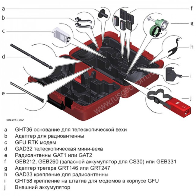 GPS/GNSS-приемник LEICA GS16 3.75G & UHF (минимальный)