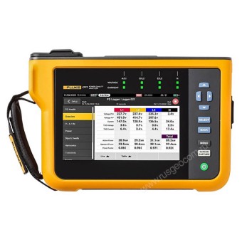 Анализатор качества электроэнергии Fluke 1777 Анализатор качества электроэнергии Fluke 1777