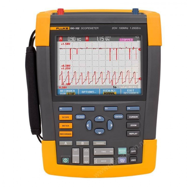 Осциллограф Fluke 190-102/S