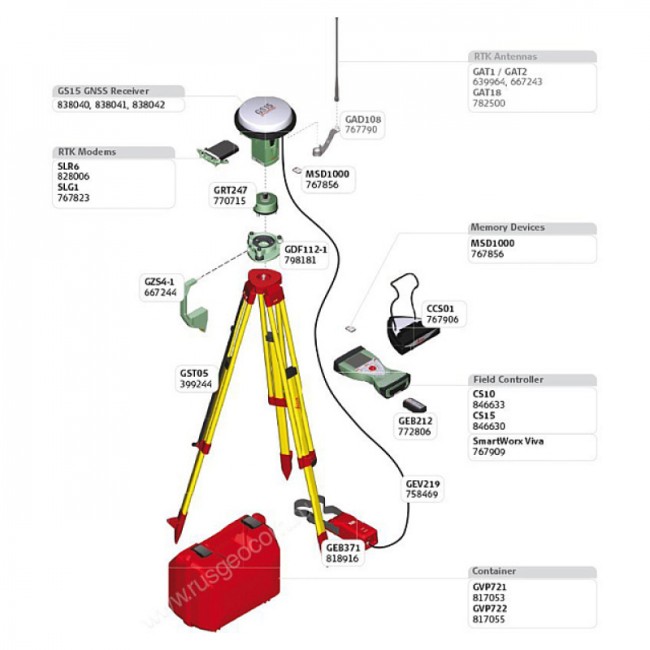 GPS/GNSS-приемник Leica GS15 Расширенный GPS/GNSS-приемник Leica GS15 Расширенный