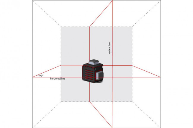 Лазерный уровень ADA Cube 2-360 Home Edition