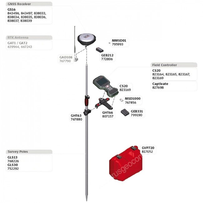 Комплект GNSS-приемника Leica GS16 GSM+Radio, Base