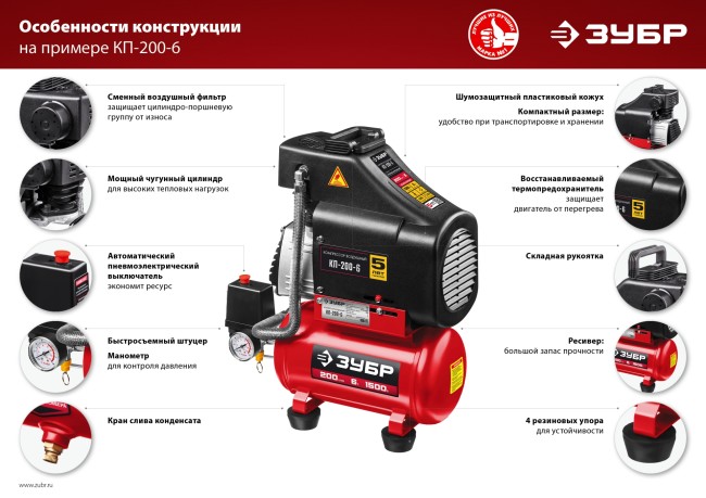 Компрессор безмасляный КП-200-6 Н6 ЗУБР 6 предметов