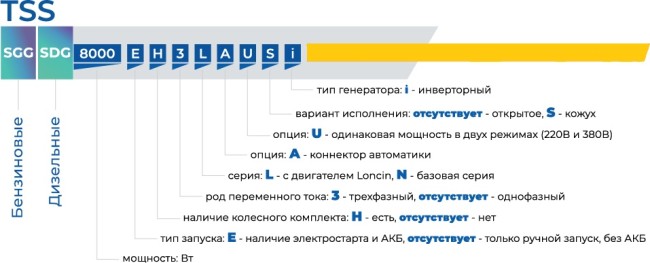 Бензиновый генератор TSS SGG 7000E3A + комплект ручек и колес TSS 023123