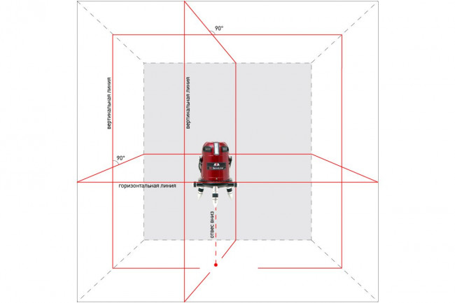 Лазерный уровень ADA 6D Servoliner Лазерный уровень ADA 6D Servoliner