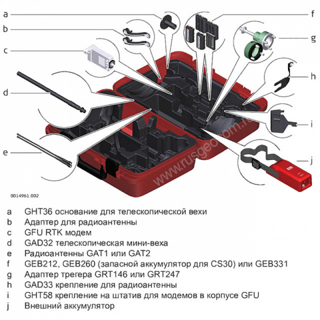 Комплект GNSS-приемника Leica GS16 GSM+Radio, Rover CS20
