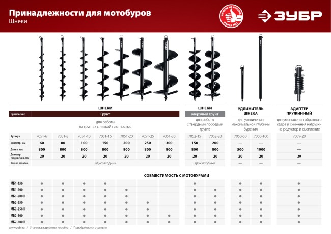 Шнек для мотобуров ЗУБР d 300 мм, грунт Шнек для мотобуров ЗУБР d 300 мм, грунт