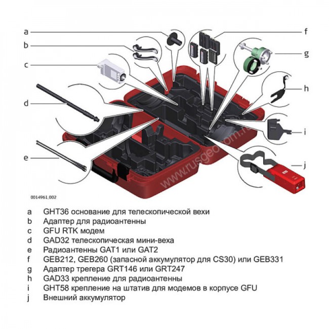 GNSS приёмник LEICA GS18T LTE (расширенный) GNSS приёмник LEICA GS18T LTE (расширенный)