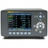 Анализатор качества электроэнергии Fluke N4K 3PP50IP Анализатор качества электроэнергии Fluke N4K 3PP50IP