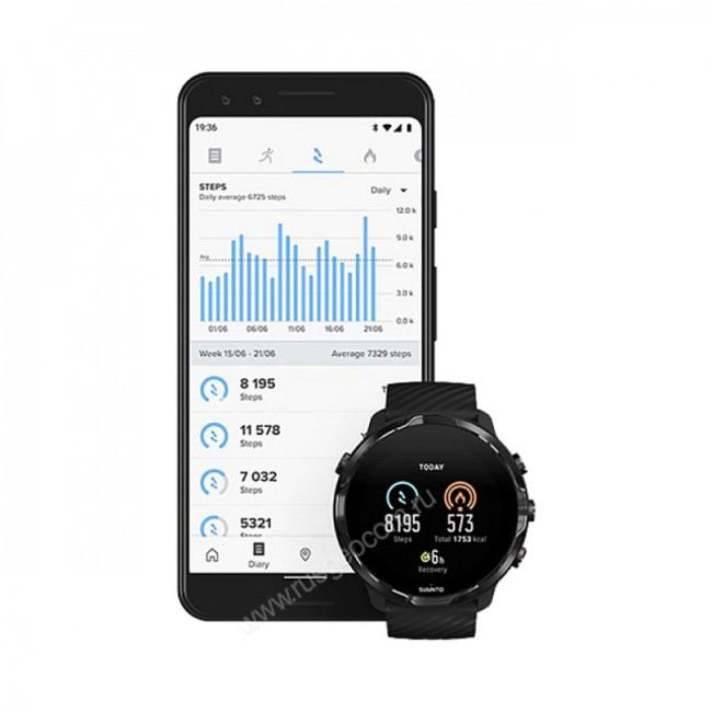 Часы SUUNTO 7 Black Lime Часы SUUNTO 7 Black Lime